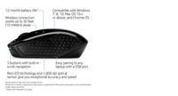 HP Wireless Mouse 200 - imagine 8