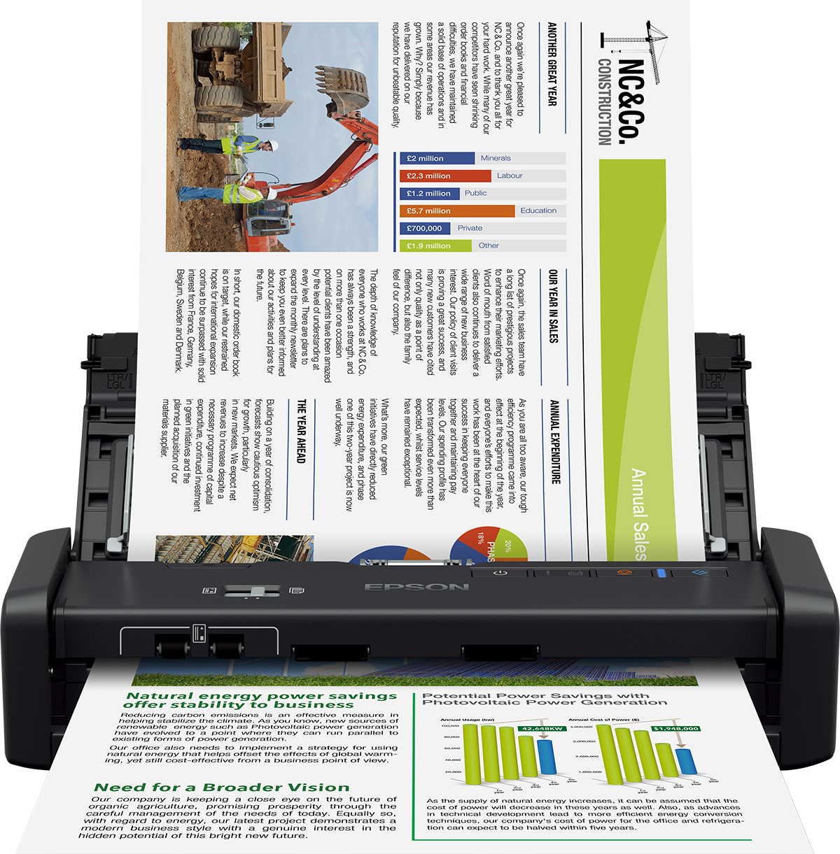 Epson WorkForce DS-360W Handheld scanner 1200 x 1200 DPI A4 Black