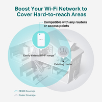 TP-Link AC1200 Mesh Wi-Fi Range Extender - imagine 5