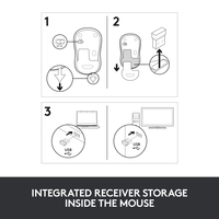 Logitech Wireless Mouse M185 - imagine 18