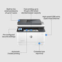 HP LaserJet Pro 3002dn Printer, Black and white, Printer for Small medium business, Print, Wireless; Print from phone or tablet; Two-sided printing - imagine 8