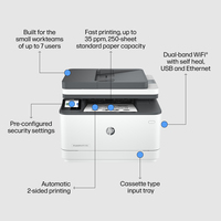 HP LaserJet Pro 3002dn Printer, Black and white, Printer for Small medium business, Print, Wireless; Print from phone or tablet; Two-sided printing - imagine 19