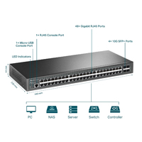 TP-Link JetStream 48-Port Gigabit L2+ Managed Switch with 4 10GE SFP+ Slots - imagine 5