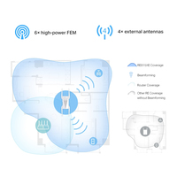 TP-Link AXE5400 Mesh Wi-Fi 6E Range Extender - imagine 5