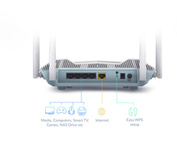 D-Link EAGLE PRO AI AX3200 Smart Router R32 - imagine 7